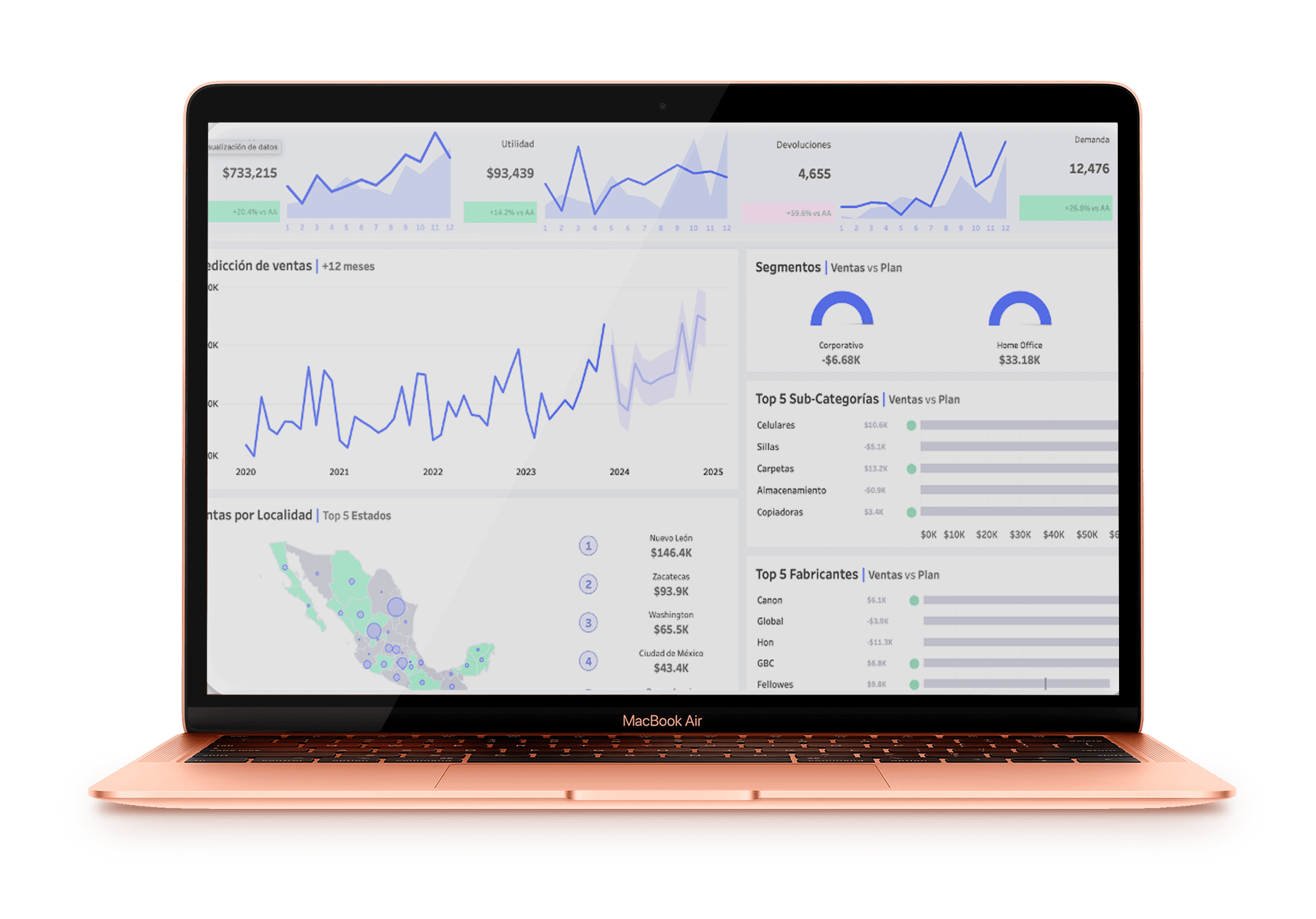 dashboard-datateam-store