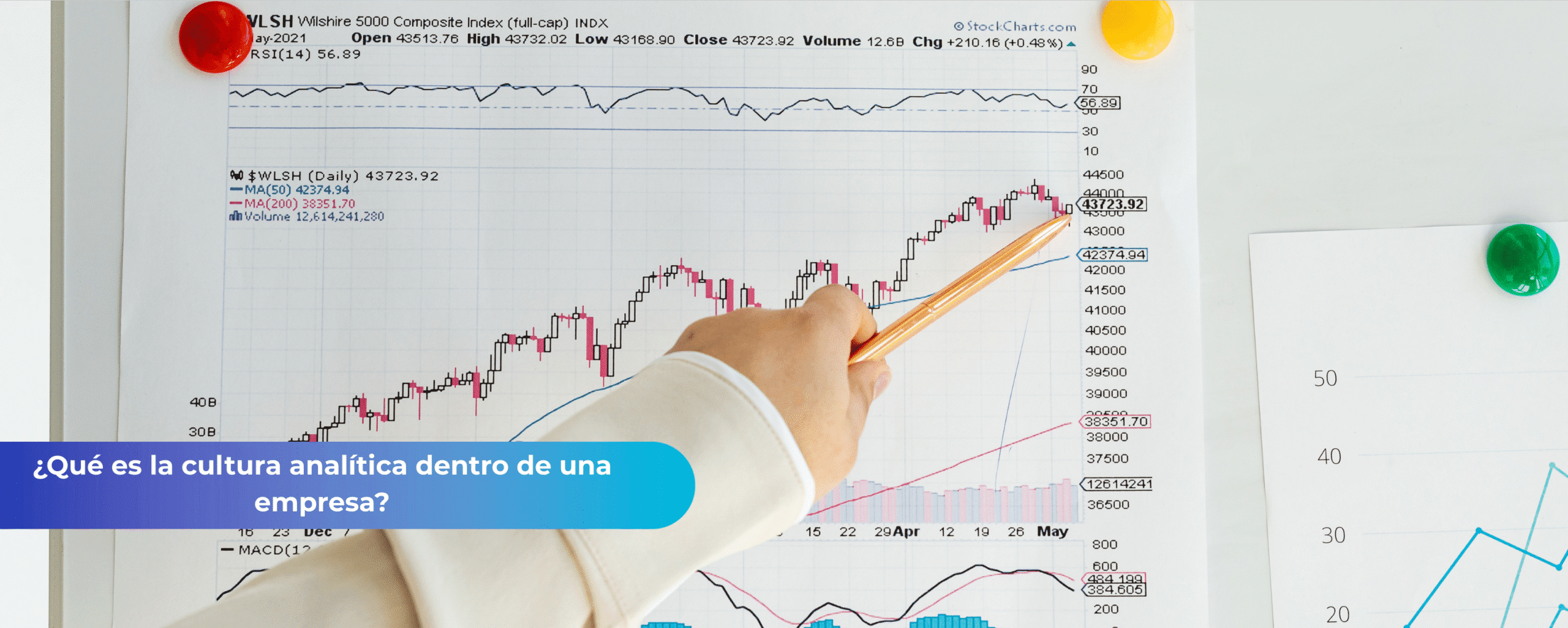 ¿Qué es la cultura analítica dentro de una empresa